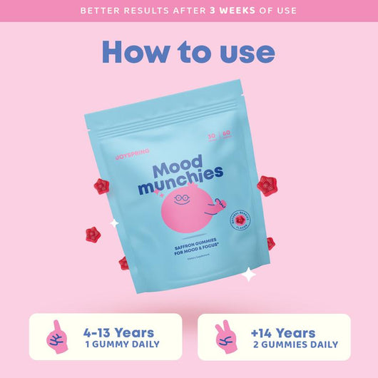 Saffron Mood & Focus Support Gummies