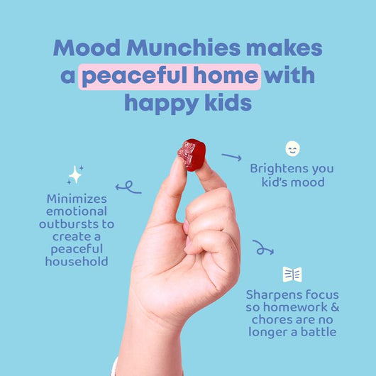 Saffron Mood & Focus Support Gummies