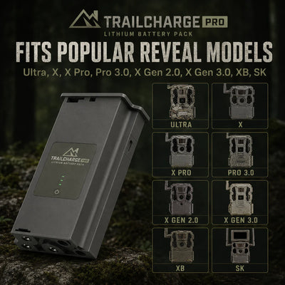 TrailCharge Pro Lithium Battery Pack