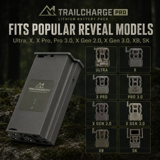 TrailCharge Pro Lithium Battery Pack