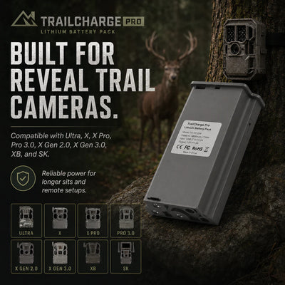 TrailCharge Pro Lithium Battery Pack