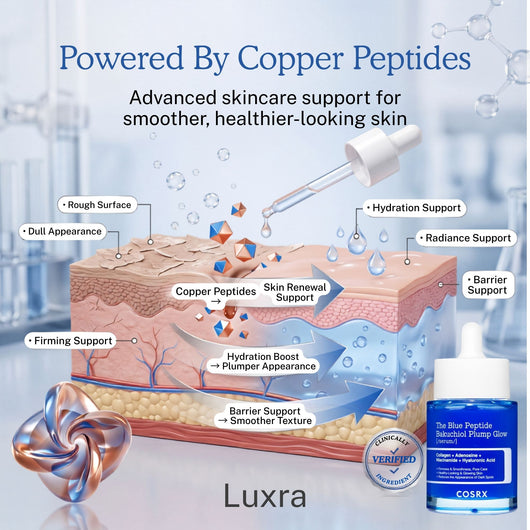 Skin Tightening Peptide Miracle Serum