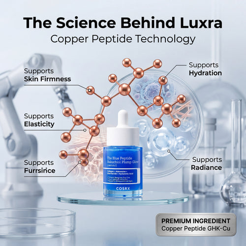 Skin Tightening Peptide Miracle Serum