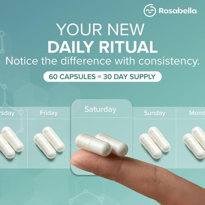 Liposomal Glutathione Capsules