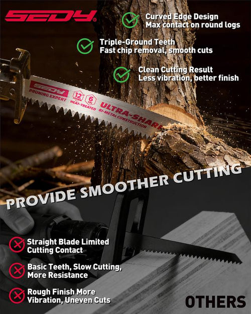 EliteEdge Japanese Steel Pruning Set