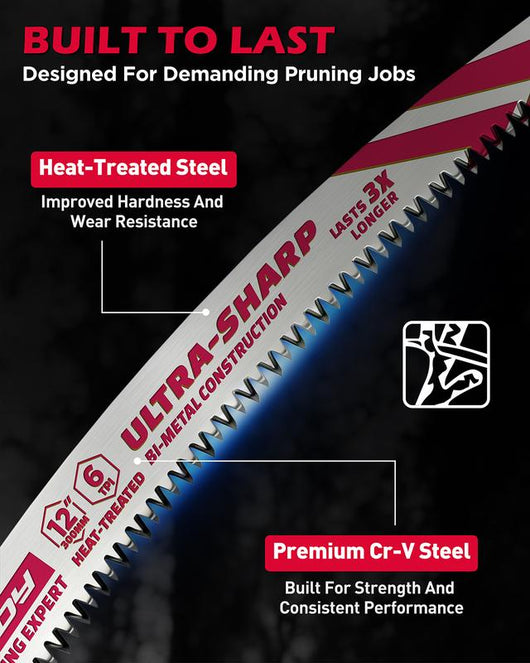 EliteEdge Japanese Steel Pruning Set
