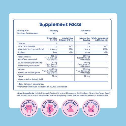 Saffron Mood & Focus Support Gummies