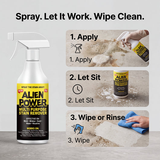 CleanCharge Commercial Grade Cleaner