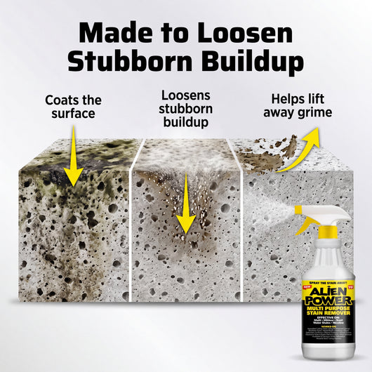 CleanCharge Commercial Grade Cleaner