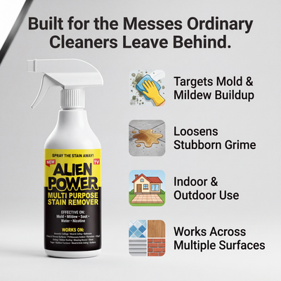 CleanCharge Commercial Grade Cleaner